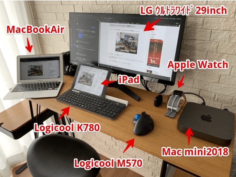 2020年ﾘﾋﾞﾝｸﾞにﾌﾞﾛｶﾞｰの作業部屋 Mac Mini導入 作業環境 デスク周り
